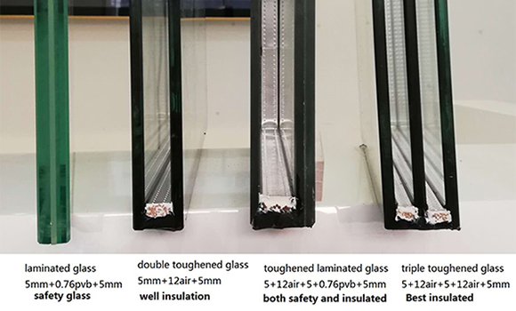Glass Option