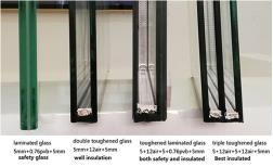 Glass Option